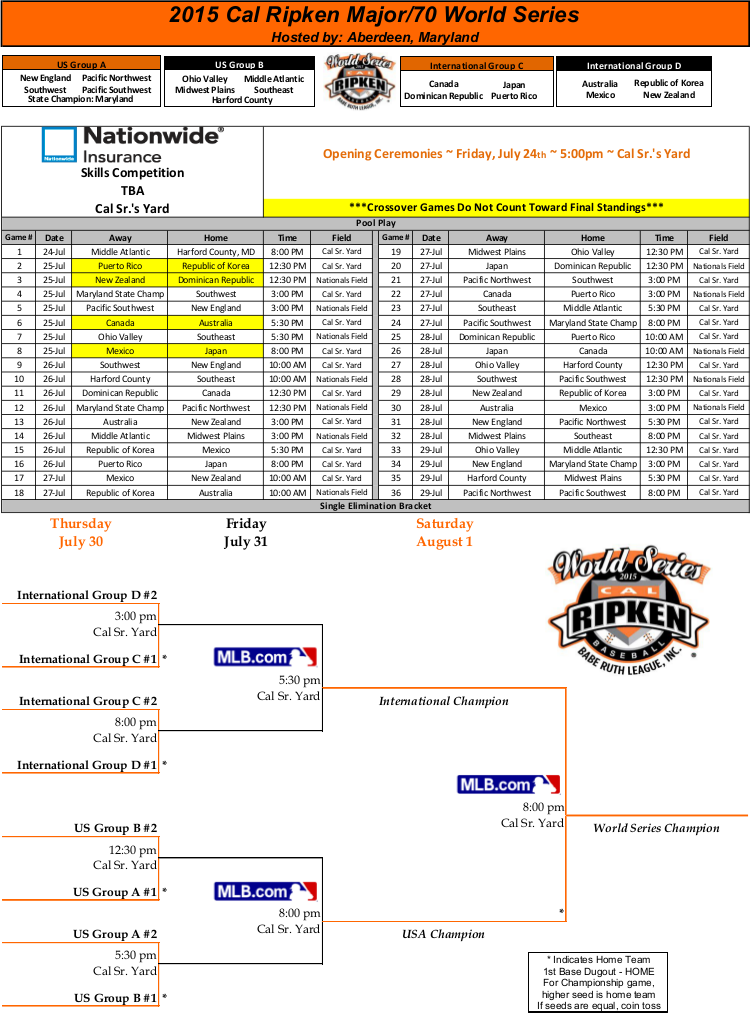 2015 CR70 Schedule